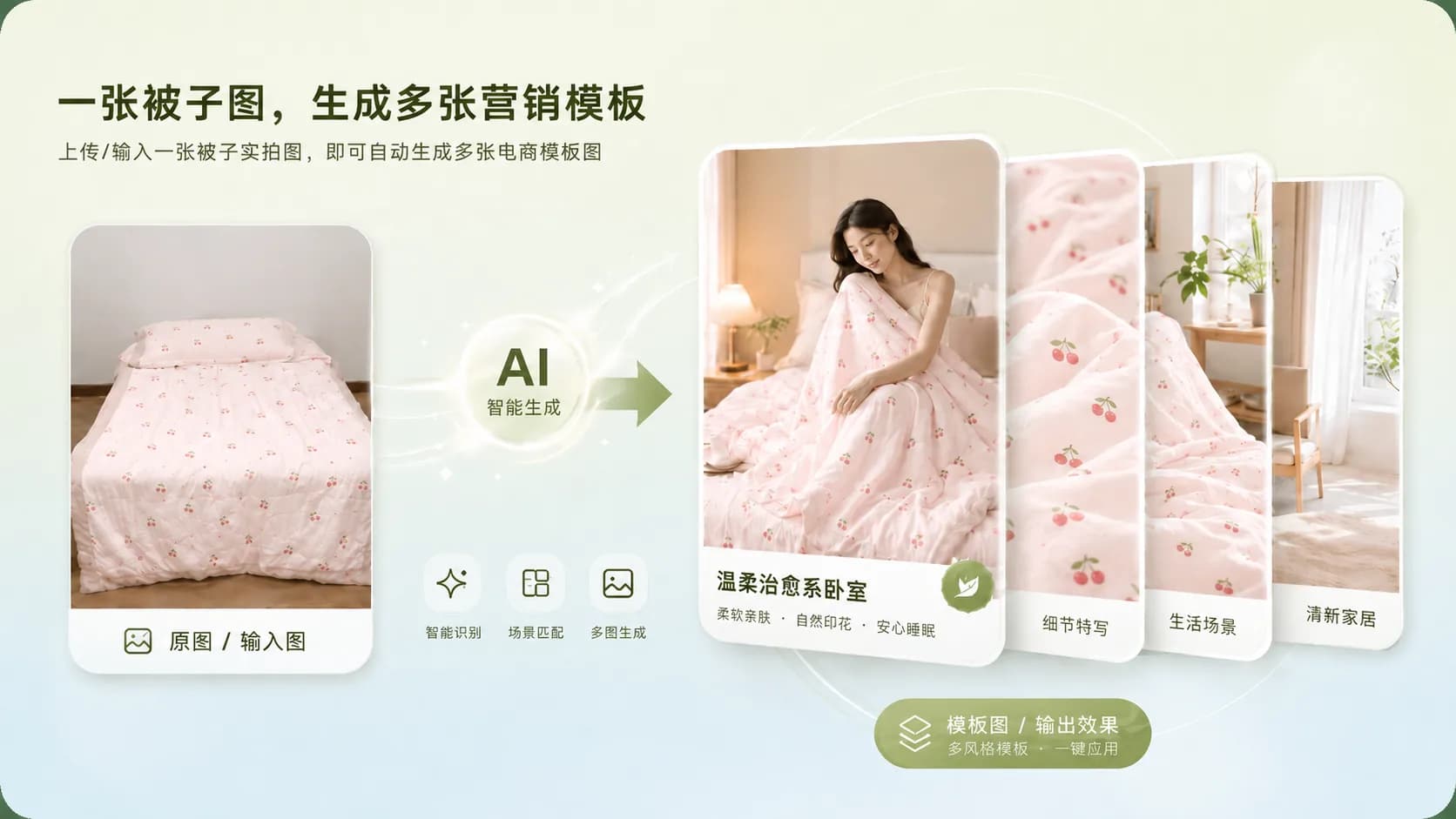 模板生成